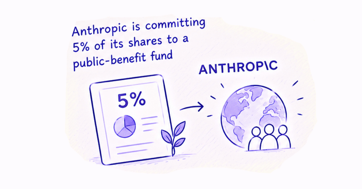The AI company wants its future value to fund projects for public benefit
